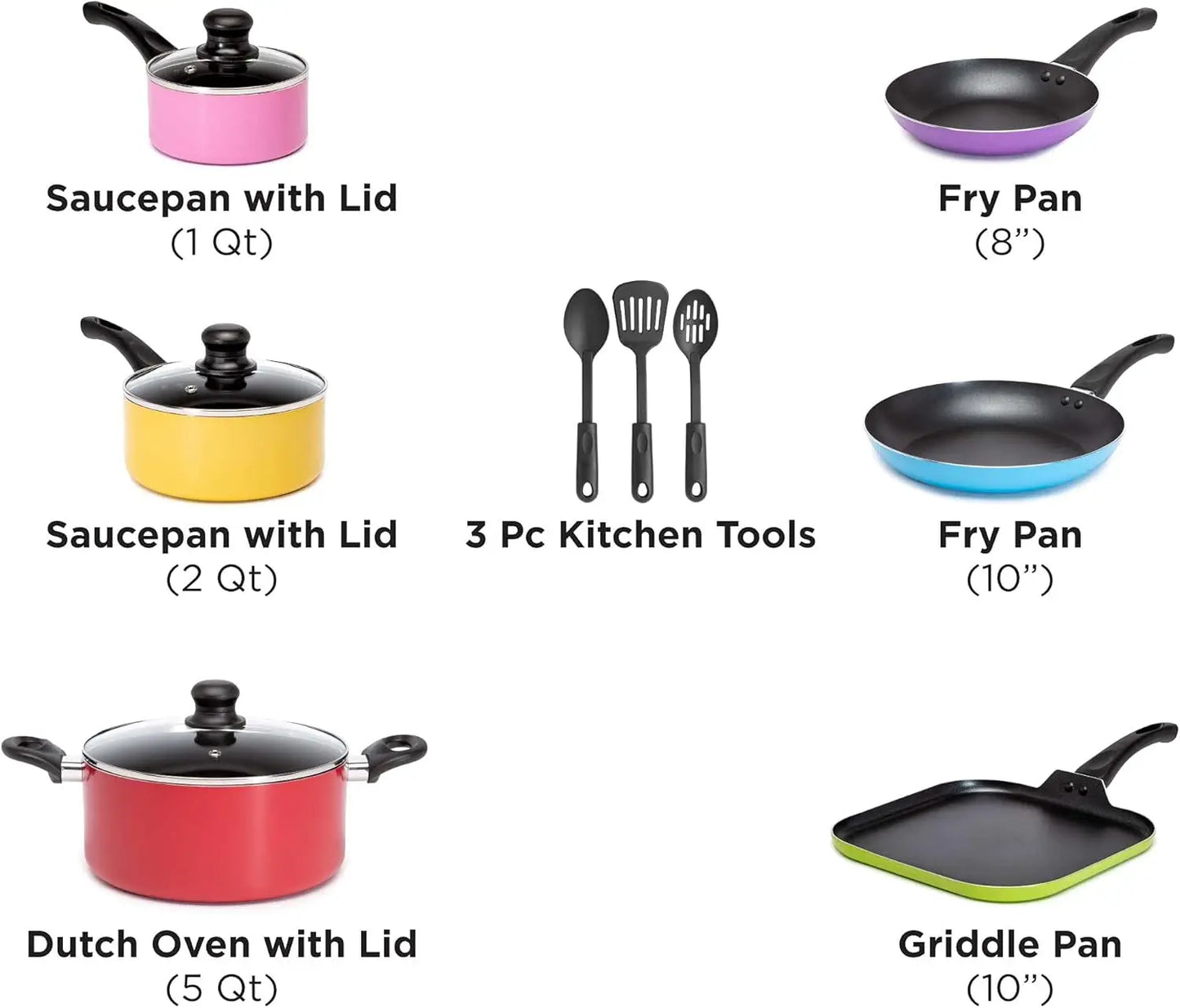 Easy Clean Nonstick Cookware Set Dishwasher Safe
