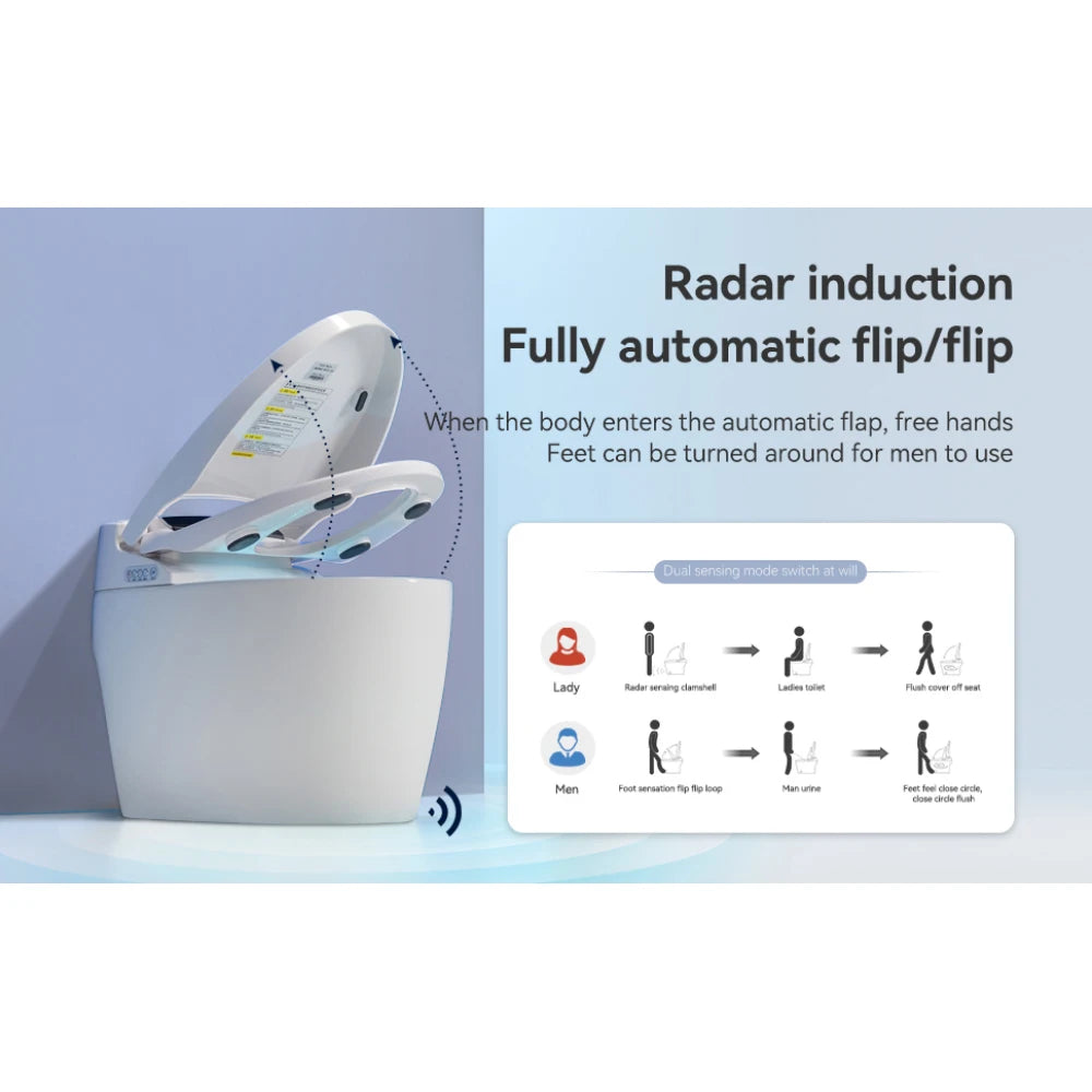 Smart Toilet Heated Bidet Seat Auto Open/Close