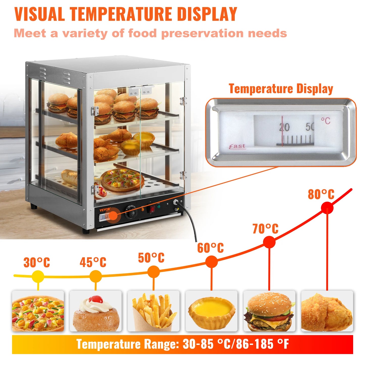 2/3 Tiers Countertop Food Warmer