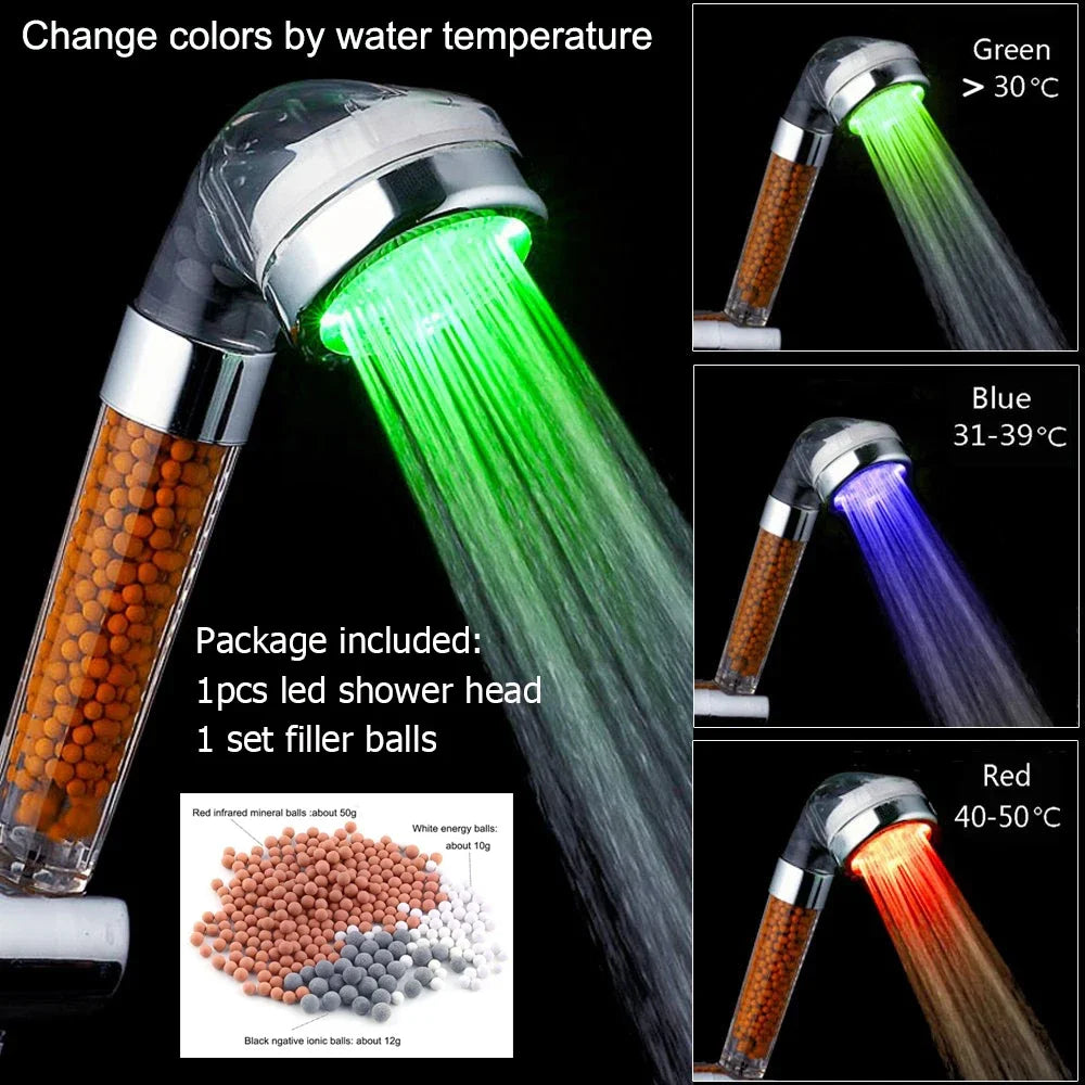 LED Color Changing Temperature Sensor High Pressure
