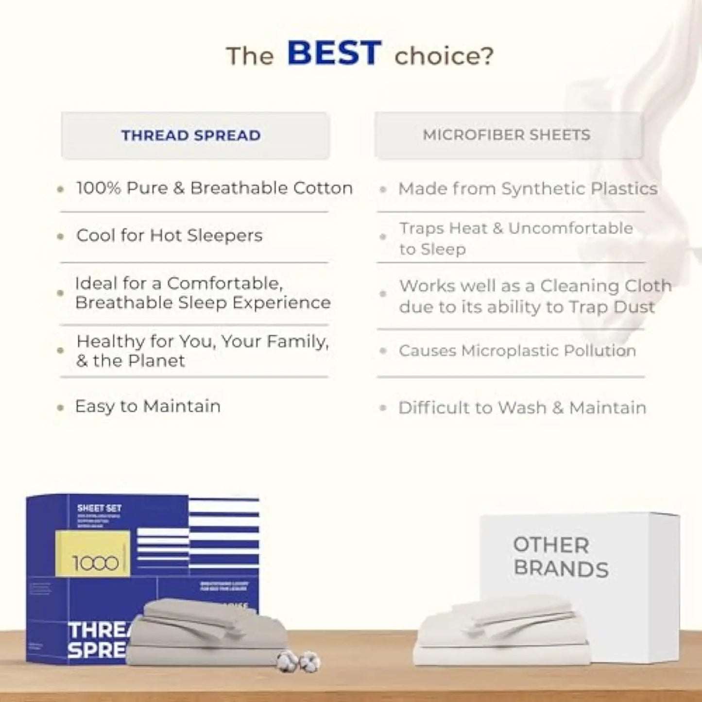 1000TC Egyptian Sheets King Size Bed - Sateen
