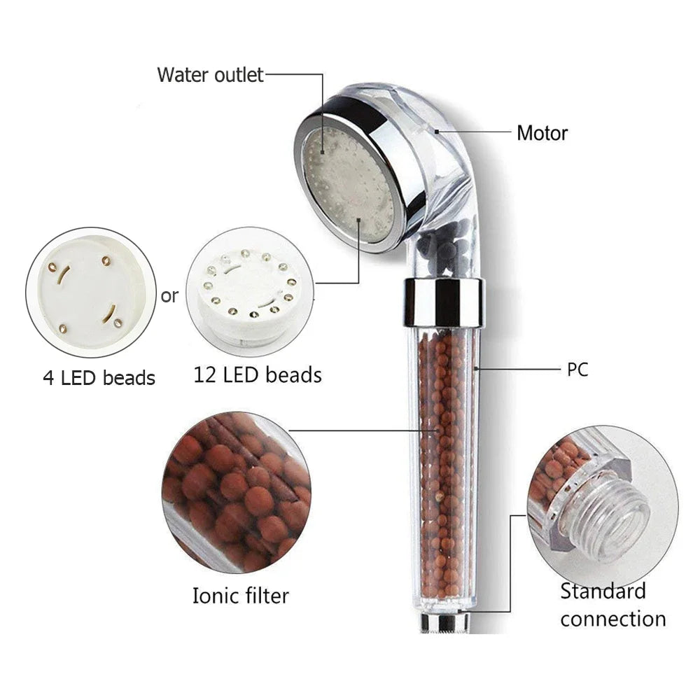 LED Color Changing Temperature Sensor High Pressure